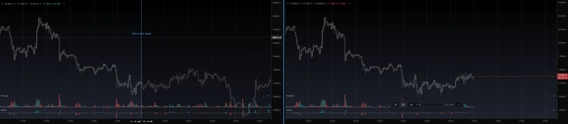 Market Replay: выбор точки старта и воспроизведение